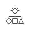 Crafting a Strategic Plan