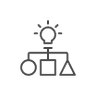Crafting a Strategic Plan