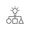 Crafting a Strategic Plan